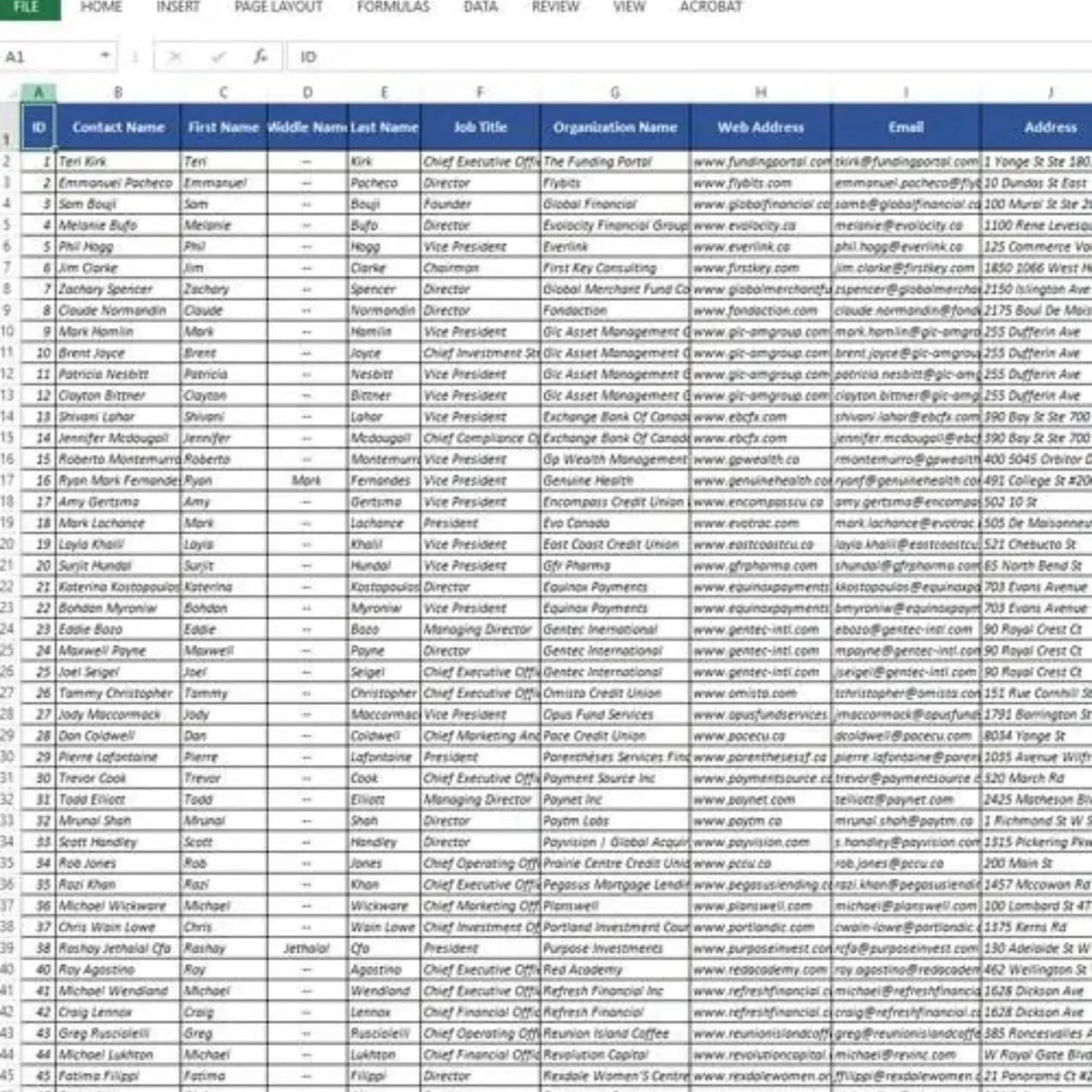 230k+ India B2B Email Database – Verified Business Leads for Targeted Marketing